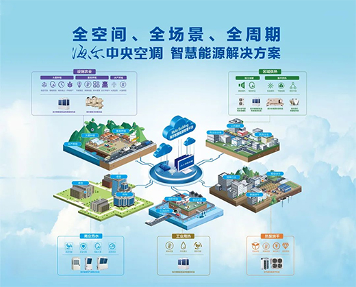 ����������{(di��o)��������������Ԓ���p̼��δ��!