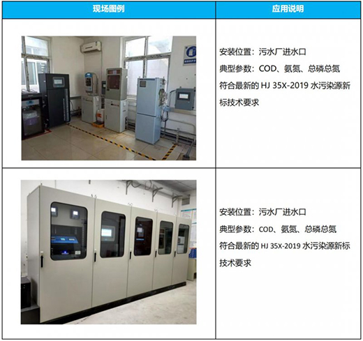 VIQUA�����ˮ������(f��)�sˮ�|(zh��)�F(xi��n)��(ch��ng)��(y��ng)�ý�Q����