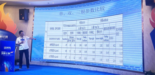 ���ґc�������T��ϵ�y(t��ng)ح������Ӌ(j��)����Ӗ(x��n)���A�M���_