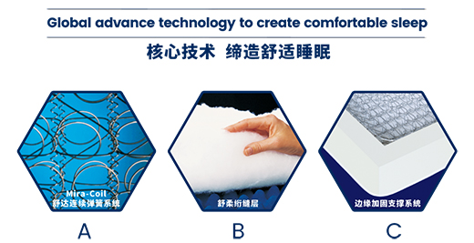 CIFF�Ϻ����չ |���_���|�����Ʒ��������˯������