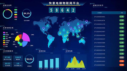 �Ӵa����(sh��)�ֻ������wϵ�����O������������o�󱊳��ݰ�ȫ