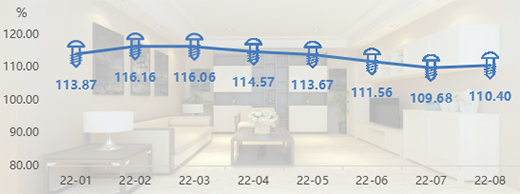 8����ȫ�X�ҾӃr��ָ��(sh��)ֹ������ | ��r���Ї�ȫ�X�Ҿ�ָ��(sh��)�c�u