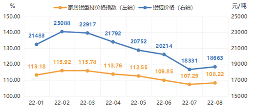 8�£�ȫ�X�ҾӃr��ָ��(sh��)ֹ������ | ��r���Ї�ȫ�X�Ҿ�ָ��(sh��)�c�u