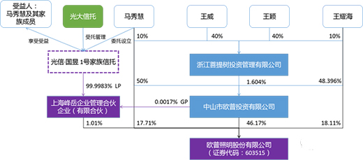 �W�����������˼���ԇˮ��������