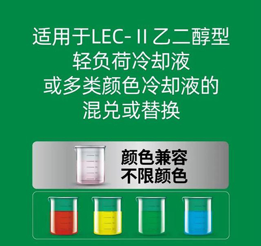 ��(d��ng)�������Ͻ��أ��y(t��ng)һ�������@�Ӟ��܇���ϡ��z�ס�