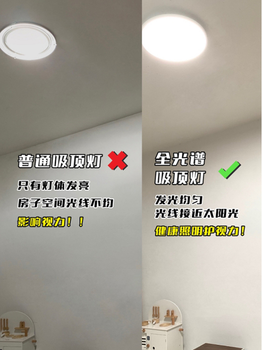 KESHI��Ԋ(sh��)����ȫ���VLED��픟� ��(sh��)����(d��n)��(d��ng)���o(h��)�ۘ�(bi��o)����