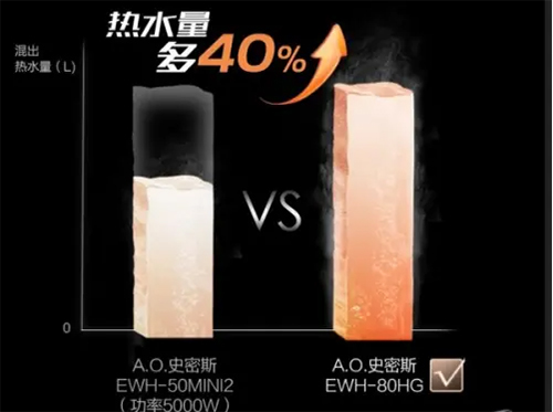 AOʷ��˹�����ٟ�늟�ˮ����׌��ͥ�l(w��i)ԡ���g���پ���