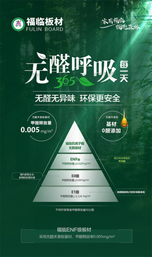 ���RENF��(j��)ؓ(f��)�x�Ӱ壺�oȩ�r(sh��)�������ý�����