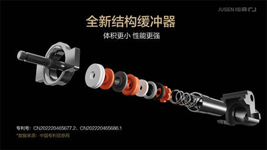 ���(sh��)��������@��(g��)�Ҿ����Ʒ�ƌ�(sh��)�F(xi��n)�����(sh��)���L(zh��ng)?