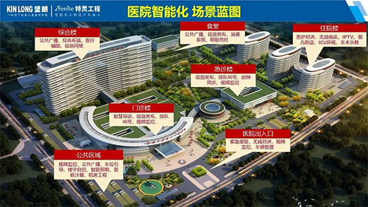 ��(ji��n)���c������ҕ��(zh��n)�Ժ��s�����֌W(xu��)У/�t(y��)Ժ/�@�^(q��)�����ܼ����I(l��ng)��