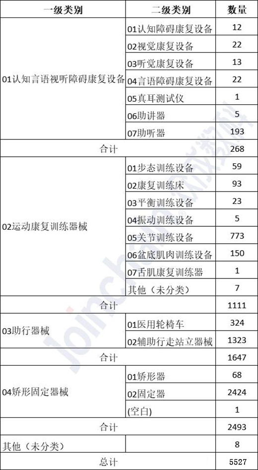 ��ǧ�|����(f��)��е�Ј����u�����a(ch��n)���ͻ��?