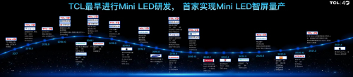 �ܽ^�S��������TCL�l(f��)��Mini LED���g(sh��)�������(qi��ng)�a(ch��n)ƷꇠI(y��ng)