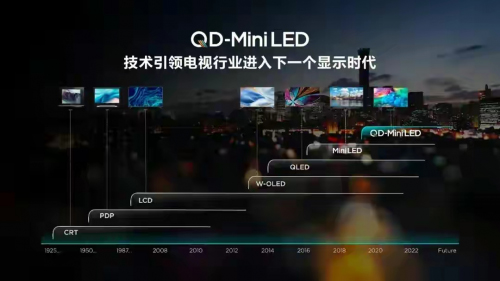 �ܽ^�S��������TCL�l(f��)��Mini LED���g(sh��)�������(qi��ng)�a(ch��n)ƷꇠI(y��ng)