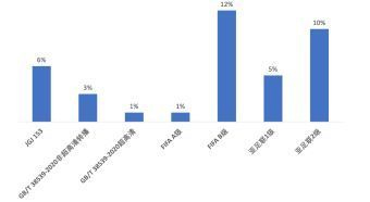 ���������籭��(l��i)��!ِ��(ch��ng)������(du��)����ِ��(hu��)�a(ch��n)��ʲôӰ�?
