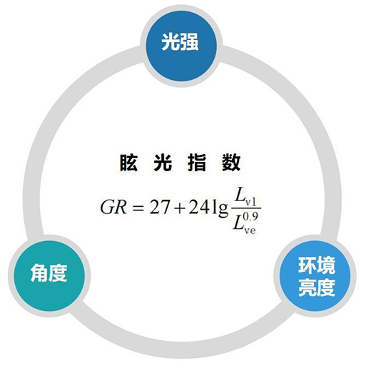 ���������籭��(l��i)��!ِ��(ch��ng)������(du��)����ِ��(hu��)�a(ch��n)��ʲôӰ�?