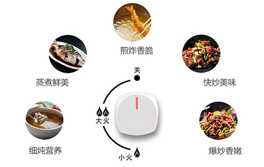 �N֮���t�⾀ȼ��������N�������»�������������ζ