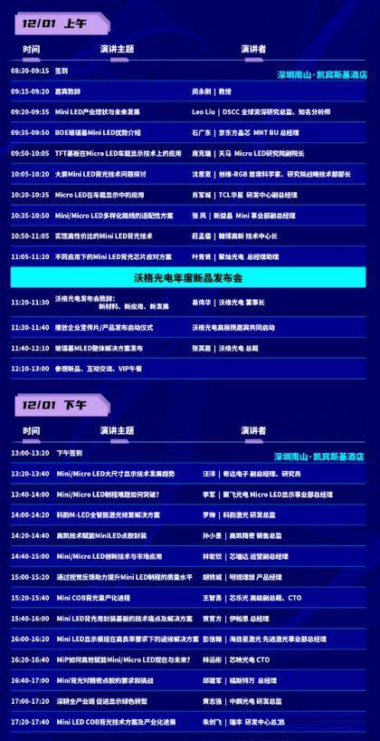2022年度MLED盛會最新議程出爐，九大亮點搶鮮看