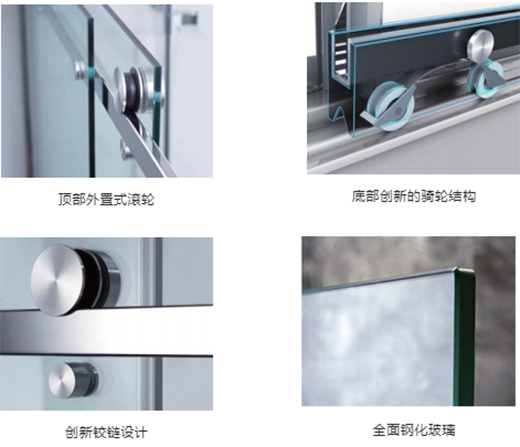 ������ԡ����ֵ����ه�Č���֮��