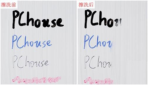 ��ô�xһ�������h(hu��n)���ă�ͯ��?���ˮ�����ѣ���ͯ���b�޽����h(hu��n)�����P(gu��n)�I