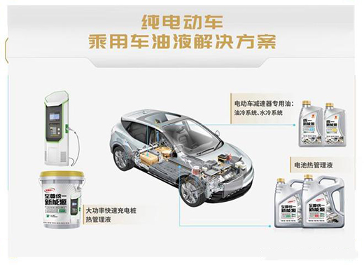 �y(t��ng)һ�������_������أ�����Դ��Һ��Q������(y��ng)�\����