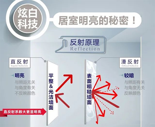 ���o����!�Ҿӽ����˜�