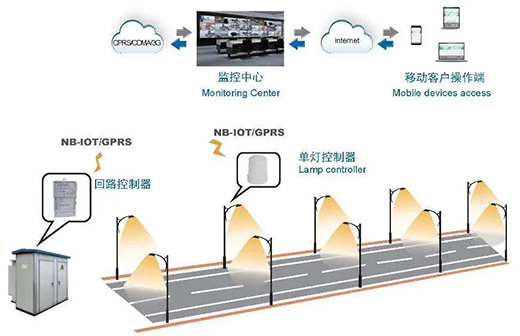 ����ǻ��������й�(ji��)�ܾ��ͿƼ��x�ܳ��й�(ji��)�ܰl(f��)չ