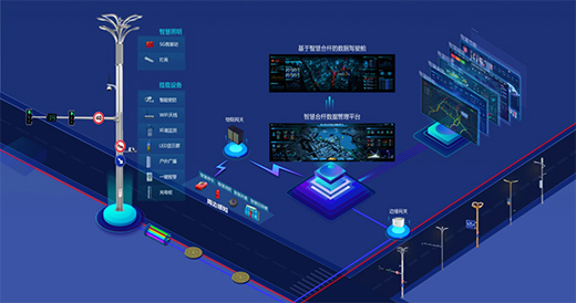 ����ǻ��������й�(ji��)�ܾ��ͿƼ��x�ܳ��й�(ji��)�ܰl(f��)չ