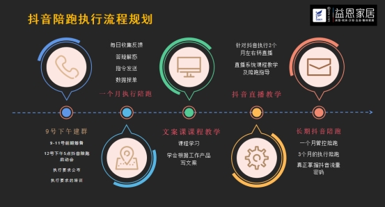 �������������Aδ��(l��i)ح����ҾӶ���ͬ���L(zh��ng)�����ܰ���ʽ����(d��ng)��