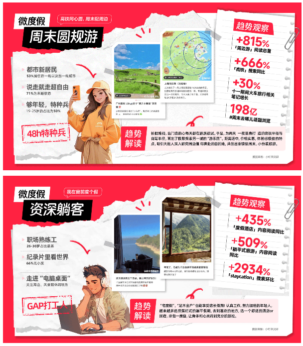 С�t�������ڽo�������ИI(y��)���L�½��