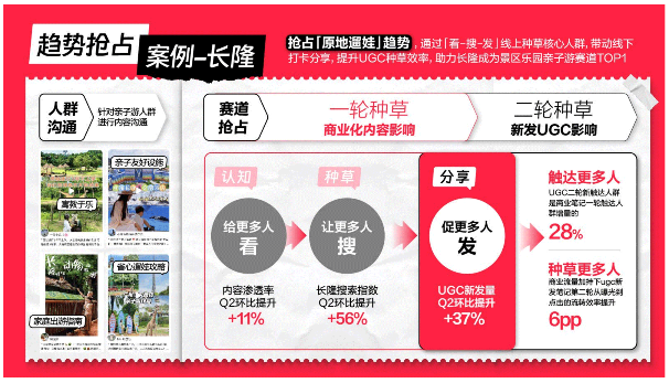 С�t�������ڽo�������ИI(y��)���L�½��