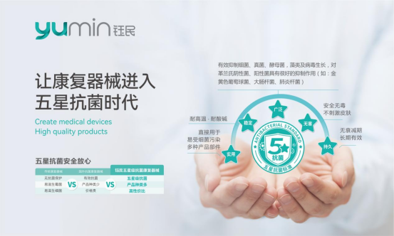 ����t(y��)���Ƽ���Ʒ�|(zh��)���I(l��ng)������е�{��